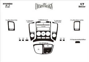 Накладки на панель Hyundai H200, H1, Starex 2008 ⁇ рр.