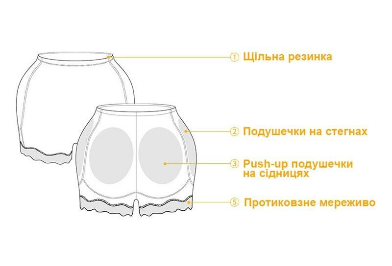 Купить Трусы пуш ап женские утягивающие ButtShaper, трусики с эффектом ...