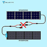 Зарядний пристрій на сонячній батареї BLUETTI PV120 Solar Panel, фото 7