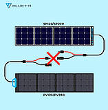 Зарядний пристрій на сонячній батареї BLUETTI PV120 Solar Panel, фото 8