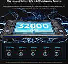 Oukitel RT7 12/256Gb Black Захищений планшет Dimensity 720 32000 мАг, фото 2