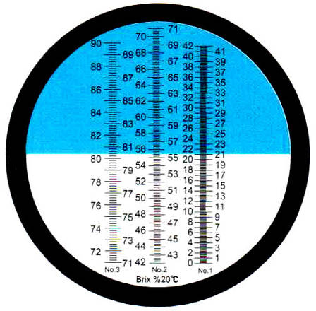 Рефрактометр ручний VBR-90S, RSA-BR90S, 0...42; 42...71; 71...90 Brix, фото 2