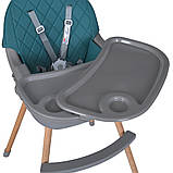 Стілець для годування El Camino LUMI ME 1111 Teal Бірюзовий | Високий дерев'яний стільчик, фото 7