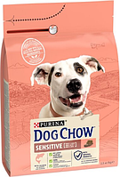 Сухой корм для собак с чувствительным пищеварением Dog Chow (Дог Чау) Sensіtive с лососем 2.5 кг