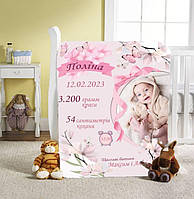 Плед 3D со своими пожеланиями с метрикой Весенний цветочек 20222391_C 11590 80х100 см ТМ