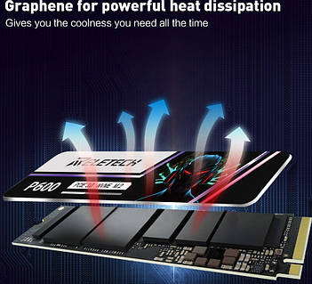 新品未使用　RELETECH P600 512GB PCIe 3.0 (2個) Внутренний жесткий диск Reletech P600 m.2 ssd 3,0 × 4 PCIe