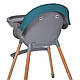 Стілець для годування El Camino LUMI ME 1111 Teal Бірюзовий | Високий дерев'яний стільчик - фото 9 - id-p1914804016