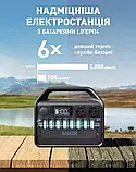 Зарядна станція ANKER 512Wh PowerHouse 535, фото 2