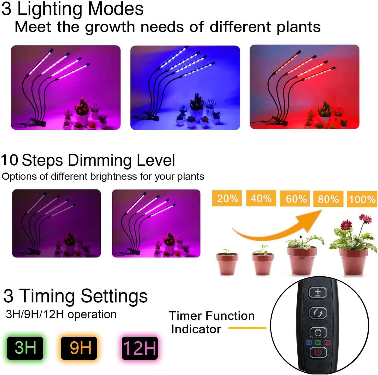 Фито лампа/светильник для выращивания растений FITOLAMP, 4 LED - фото 6 - id-p1970373646