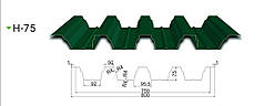 Профнастил Н-75/0,9 мм/Алмет/RAL
