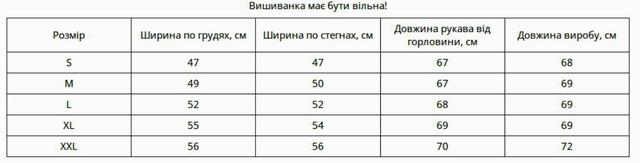 Заміри по виробу Олеся