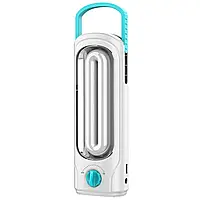 Led світильники