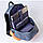 Яскравий рюкзак помаранчевого кольору MAD арт. RBO9010, фото 9