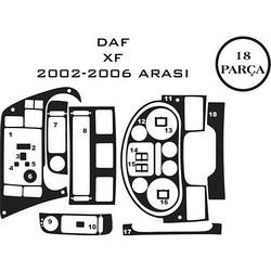 Накладки на панель DAF XF95 2002-2006