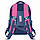 Рюкзак для гламурних школярок Yes! арт. 558172, фото 2