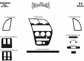 Peugeot 306 1997-2001 Накладки на панель Титан AUC Накладки на панель Пежо 306