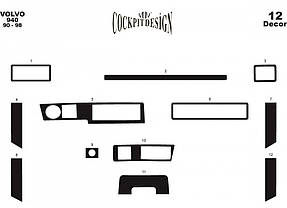 Накладки на панель Volvo 940/960 1990-1997 рр.