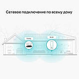 Повторитель Wi-Fi сигнала TP-LINK RE365 AC1200 1хFE LAN розетка RE365 (код 1435895), фото 6