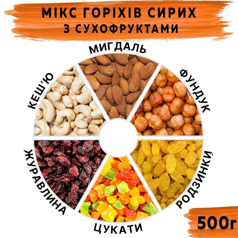 Мікс горіхів сирих з сухофруктами 500 г