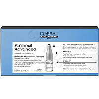 L'Oreal Aminexil Advanced_Лосьйон проти випадіння волосся 10х6мл