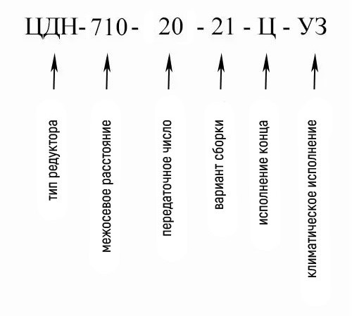 Купить редуктор ЦДН-710 оптом в Украине
