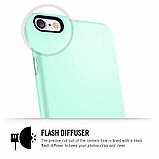Чохол Spigen для iPhone 6S Plus/6 Plus Thin Fit, Mint (SGP11100), фото 4