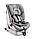 Автокрісло Caretero Yoga Isofix (0 - 36 кг.), фото 6