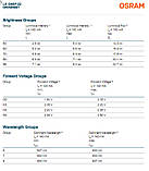 Червоні світлодіоди LSG6SP 3528 PLCC-6 із загальним катодом для ремонту задніх ліхтарів автомобілів, фото 5