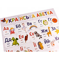 Плакат Украинский алфавит Nia-mart