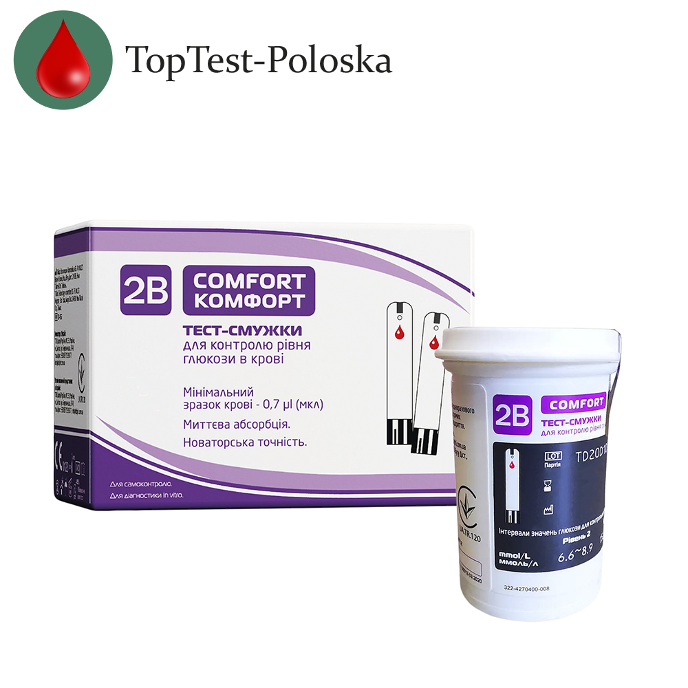 Тест-смужки Тубі Комфорт (2B Comfort) 25 штук, фото 1