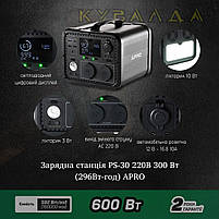 Зарядна станція PS-60 220В 600 Вт (592Вт-год) APRO, фото 3