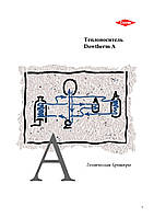 Теплоносій DOWTHERM A