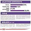 Сухий корм для цуценят Royal Canin Giant Junior 12+3 кг - домашня птиця, фото 7