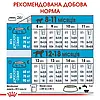 Сухий корм для цуценят Royal Canin Giant Junior 12+3 кг - домашня птиця, фото 8