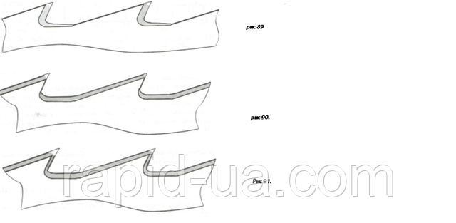 Заточення зубів пив