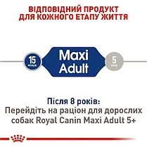 Сухий корм для собак Royal Canin Maxi Adult 15+3 кг - домашня птиця, фото 4