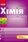 Хімія. 7-9 клас. Шкільні таблиці. Білик О.М.