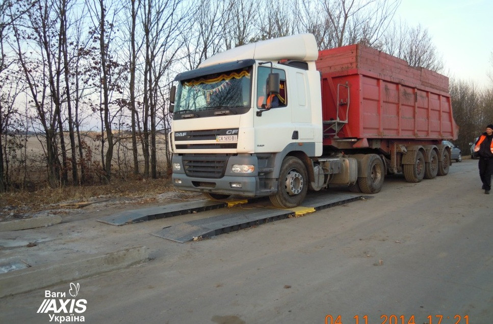 Ваги автомобільні підкладні для єврофур Axis 15-П Д, фото 1