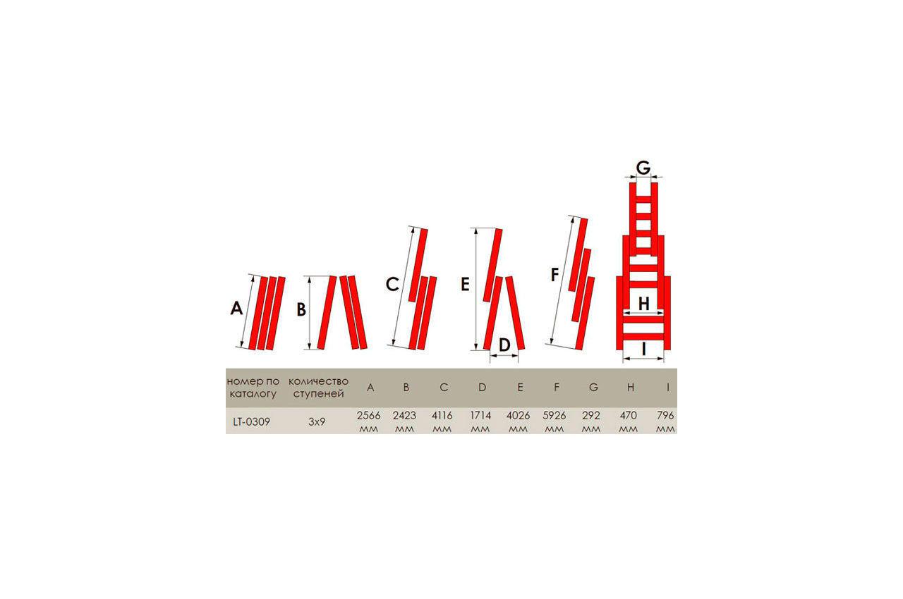 Лестница 3-х раскладная Intertool - 5926 мм х 3x9 ступеней - фото 4 - id-p1972630732