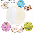 Комплект багаторазових прокладок для лактації (3 пари) Геометрія, фото 4