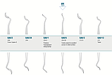 Скалер (скейлер) 204 SD зубний ручний двосторонній кругла ручка діаметром 6 мм, Medesy 640/5, фото 2