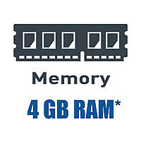 Модифікація: Збільшення оперативної пам'яті на 4 GB