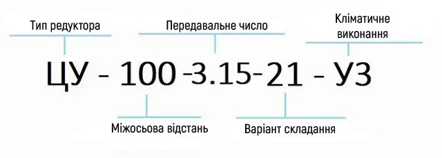 Редуктор ЦУ купити