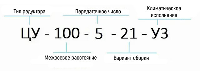 Редуктор ЦУ купить