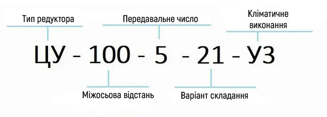 Редуктор ЦУ купити