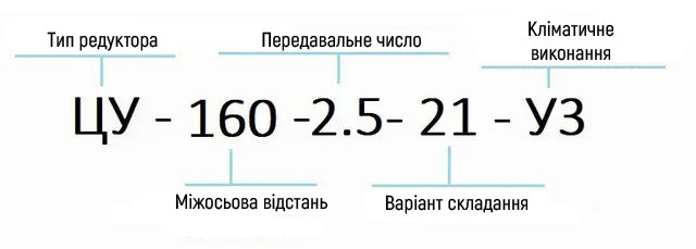 Редуктор ЦУ купити