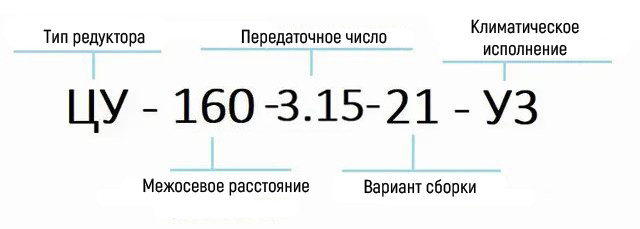 Редуктор ЦУ купить