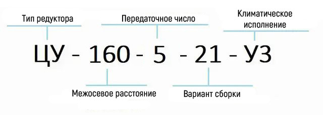 Редуктор ЦУ купить