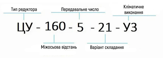 Редуктор ЦУ купити