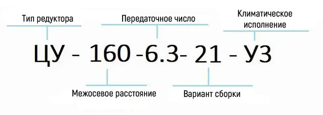 Редуктор ЦУ купить
